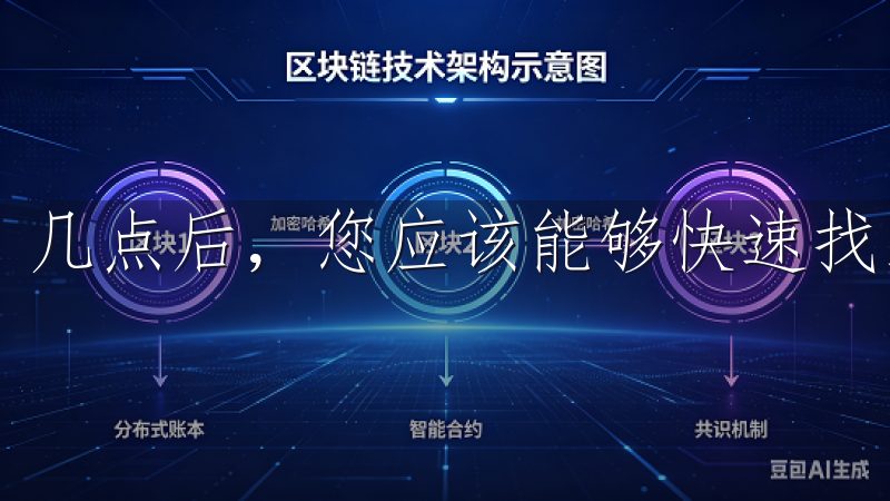 几点后，您应该能够快速找到欧意易交易所的登录入口。
